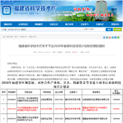 省环保设计院“污水处理优化”项目获省级科技计划支持，助力福建绿色低碳发展